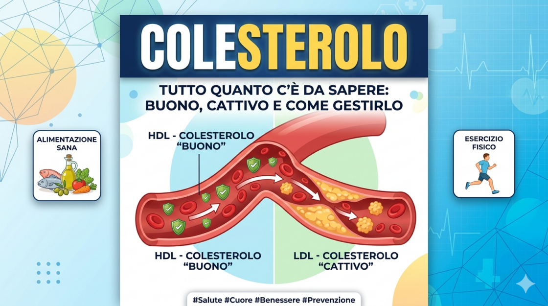colesterolo