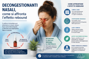 decongestionanti nasali effetto rebound